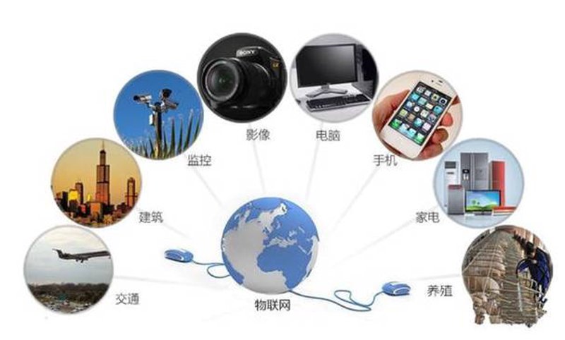 系统集成：不同方案的深度剖析