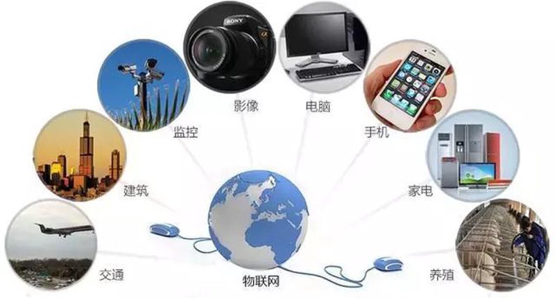 企业在数字化转型中如何选择合适的工具?