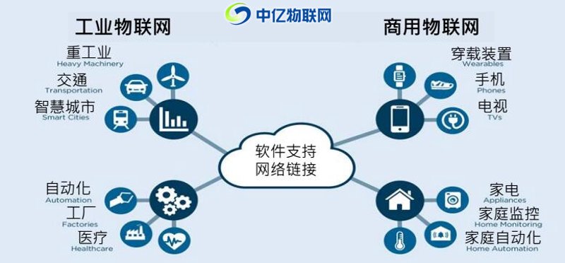 成都云启星河:引领未来科技潮流