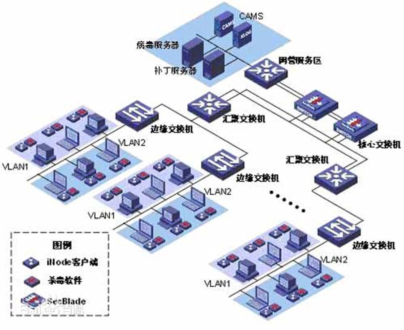 企业数字化：从传统走向未来